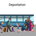 320 deportation